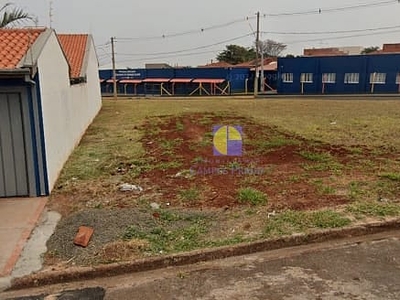 Terreno em Jardim Dona Emília, Jaú/SP de 10m² à venda por R$ 138.000,00