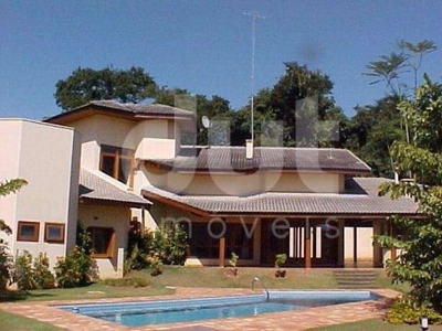 Casa em condomínio fechado com 4 quartos para alugar na Avenida Dona Maria Franco Salgado, 13, Jardim Botânico (Sousas), Campinas, 420 m2 por R$ 21.000