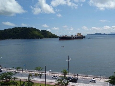 Quartos disponíveis frente ao mar Santos, mobiliados contas incluidas e garagem