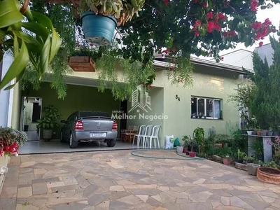 Casa em Jardim Itapoan, Monte Mor/SP de 165m² 2 quartos à venda por R$ 595.000,00
