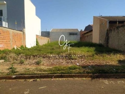 Terreno em rua - Bairro Loteamento Chamonix em Londrina