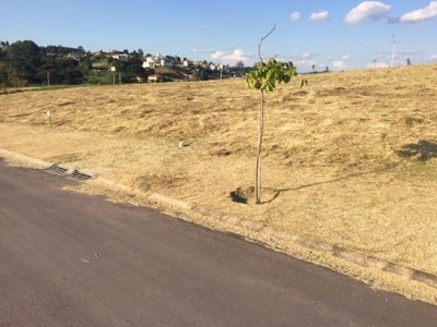 Belíssimo terreno a venda condomínio terras do alvorada jundiaí