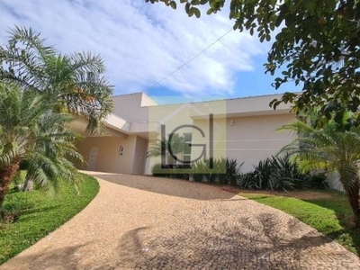 Casa em condomínio fechado com 4 quartos para alugar no jardim theodora, itu por r$ 8.000