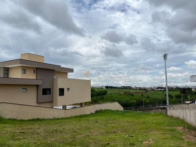 Terreno em condomínio fechado à venda no residencial jatibela, campinas por r$ 1.080.000