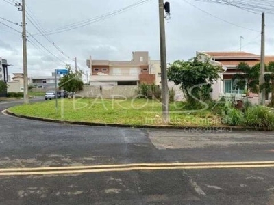 Terreno em condomínio fechado à venda no residencial real parque sumaré, sumaré por r$ 382.000