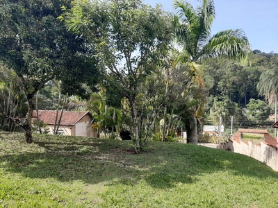 Terreno em Ivoturucaia, Jundiaí/SP de 1934m² à venda por R$ 443.000,00