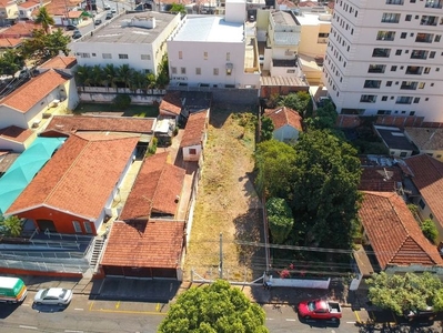 Terreno à venda no bairro Boa Vista em São José do Rio Preto