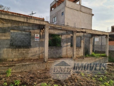 Terreno à venda no bairro Jardim Itapuã em Itaquaquecetuba