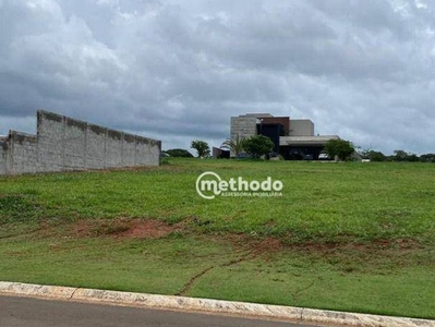 Terreno em condomínio à venda no bairro Residencial Haras Patente em Jaguariúna