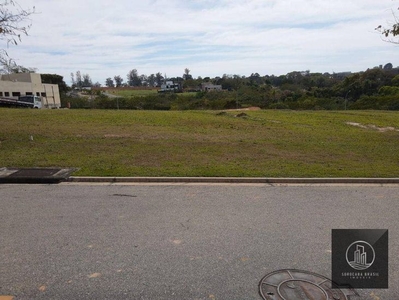 Terreno em condomínio à venda no bairro Vila Martins em Itu