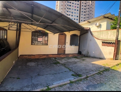 Casa no Bairro Garcia em Blumenau com 2 Dormitórios e 80 m²