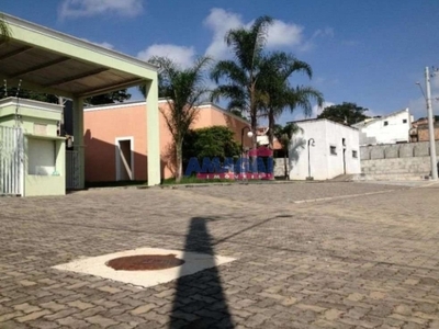 Casa em condomínio fechado com 3 quartos para alugar no jardim paulista, são josé dos campos por r$ 2.000