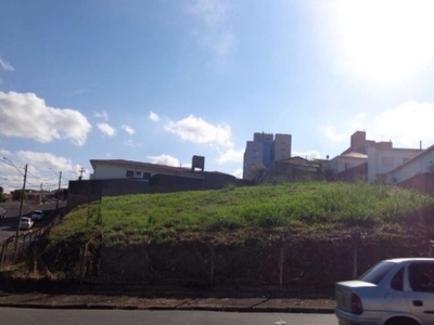 Terreno a venda em campinas