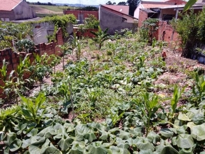 Terreno à venda na rua itamar dos santos, 002, jardim maringá, campinas por r$ 139.000