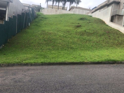 Terreno em condomínio fechado à venda na américa (polo empresarial), --, tamboré, santana de parnaíba por r$ 1.389.000