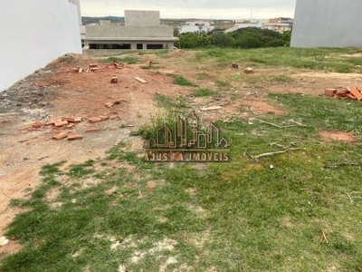 Terreno em condomínio fechado à venda na padre lívio emílio calliari, 1800, condomínio ibiti reserva, sorocaba por r$ 520.000