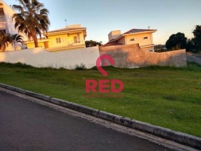 Terreno em condomínio fechado à venda na pellegrino leonetti, condomínio residencial village vert, sorocaba por r$ 510.000