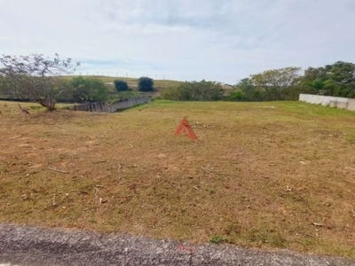 Terreno em condomínio fechado à venda na residencial reserva do paratehy, urbanova vii, são josé dos campos por r$ 1.850.000