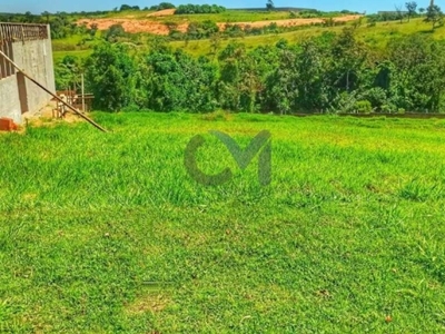 Terreno em condomínio para venda em salto, mirante dos ypês