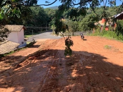 Terreno no condomínio panorama em atibaia sp. excelente lote com 20 m de frente por 51 m de lateral, aclive em relação a rua.