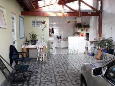 Casa com 2 quartos à venda na rua luiz ferreira da silva, 340, residencial são luís, campinas, 144 m2 por r$ 220.000