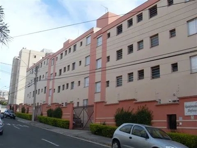 Apartamento de 2 quartos para alugar no bairro JARDIM SANTA TEREZINHA