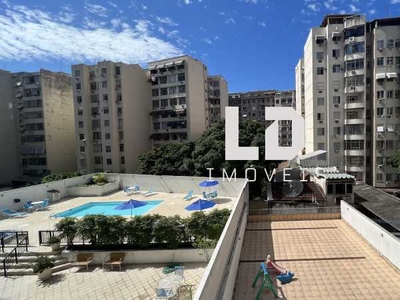 Apartamento em Copacabana, Rio de Janeiro/RJ de 100m² 2 quartos à venda por R$ 1.099.000,00