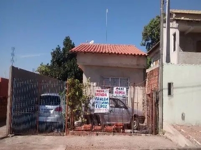 Casa de 2 quartos para alugar no bairro IPORANGA