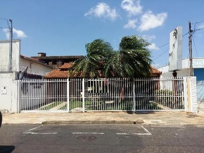 Casa para aluguel, 3 quartos, 4 vagas, Brasil - Uberlândia/MG