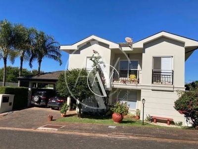 Casa Residencial à venda, Parque Taquaral, Campinas - CA0244.