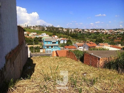 Terreno em Loteamento Parque São Martinho, Campinas/SP de 250m² à venda por R$ 248.000,00