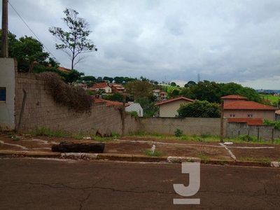 Terreno em Parque das Universidades, Campinas/SP de 490m² à venda por R$ 350.000,00