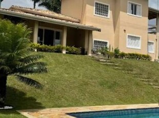 Casa para aluguel no bairro condomínio jardim das palmeiras, em bragança paulista - sp