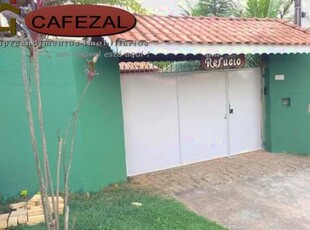 CHÁCARAS RESIDENCIAL em Itupeva - SP, Cafezal II