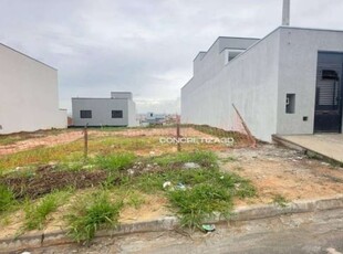 Terreno à venda, 150 m² por r$ 162.000,00 - smart city - indaiatuba/sp