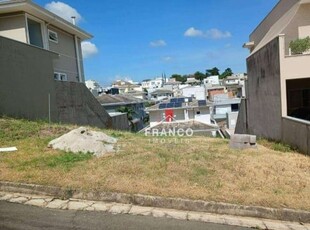 Terreno à venda, 300 m² por r$ 536.000,00 - condomínio residencial portal do jequitiba - valinhos/sp