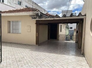 Terreno à venda no bairro chácara mafalda - são paulo/sp