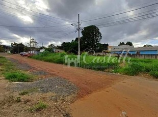 Terreno à venda,560.00 m , Cara-Cara, PONTA GROSSA - PR