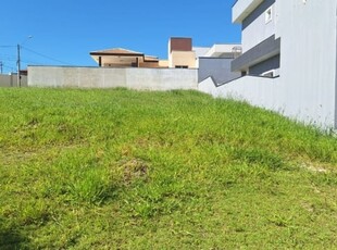 Terreno cond. villaio milano