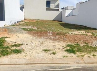 Terreno em condomínio fechado à venda na avenida fábio ferraz bicudo, jardim residencial dona lucilla, indaiatuba por r$ 700.000