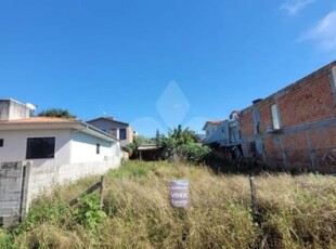 Terreno em condomínio fechado à venda na sc-434, 4, areais da palhocinha, garopaba por r$ 375.000