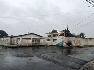 Terreno para venda em ribeirão preto, campos elíseos