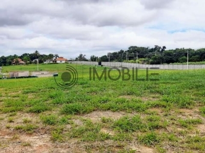 Terreno à venda de 300 m² no condomínio london park em indaiatuba/sp