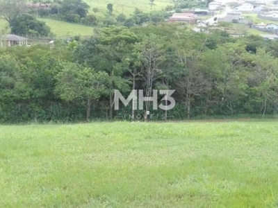 Terreno em condomínio fechado à venda na estrada antônio américo suzan, 1100, condominio village das palmeiras, itatiba por r$ 320.000