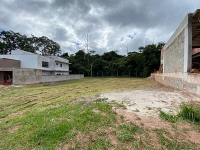 Vendo terreno condominio jundiai