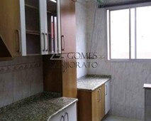 Apartamento para venda no Vila Lutécia em Santo André