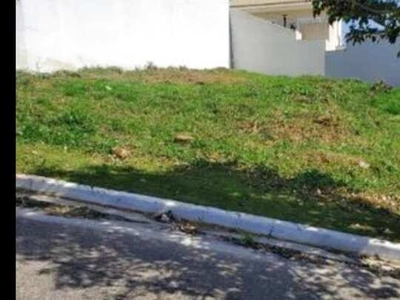 TERRENO RESIDENCIAL em SOROCABA - SP, JARDIM VILA SÃO DOMINGOS