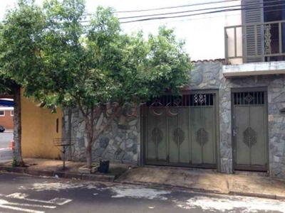 Casa com 3 quartos para alugar no bairro Sumarezinho, 120m²