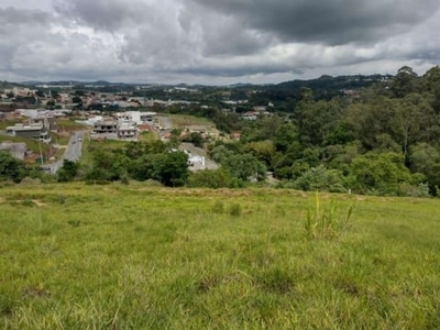 Terreno em Condomínio para Venda em Louveira, Vila Nova Louveira