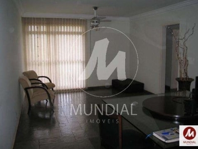 Apartamento (tipo - padrao) 3 dormitórios/suite, em condomínio fechado